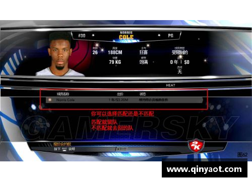 NBA2K14 最佳球员推荐指南